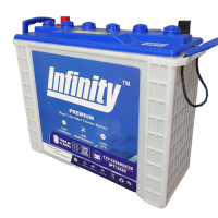 Inverter Batteries